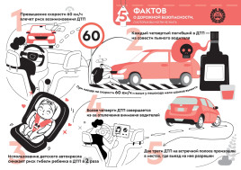 "Безопасную дорогу - детям!".