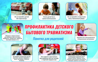 Безопасность дома Безопасность дома.
