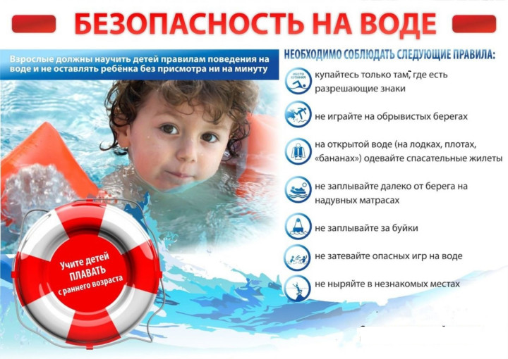 Безопасность на воде! Безопасность на воде!.